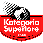 Kategoria Superiore