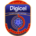 Ligue Haïtienne