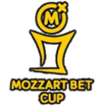 Shield Cup