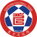 Eastern