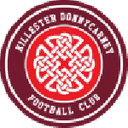 Killester Donnycarney