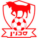 Bnei Sakhnin