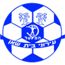 Hapoel Beit She'an