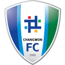 Changwon