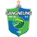 Gangneung Citizen