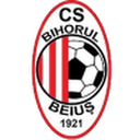 Bihorul Beiuş