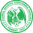 Concordia Chiajna