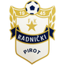 Radnički Pirot