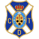 Tenerife II