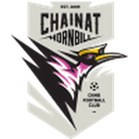 Chainat Hornbill
