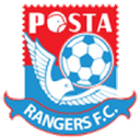 Posta Rangers