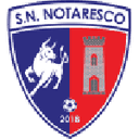 Notaresco