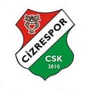 Cizrespor