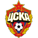 CSKA Moskva U19