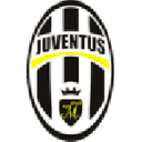 Juventus Malchika