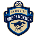 Charlotte Independence