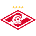 Spartak Moskva U19