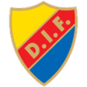 Djurgården W