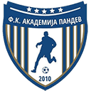 Akademija Pandev
