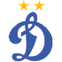 Dinamo Moskva U19