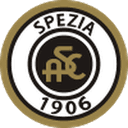 Spezia U19