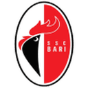 Bari U19