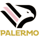 Palermo U19