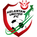 Kelantan Darul Naim
