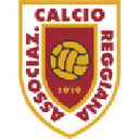 Reggiana U19