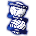 Birmingham City W