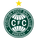 Coritiba U20