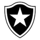 Botafogo SP U20