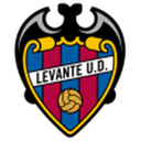 Levante U20