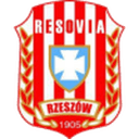 R. Rzeszow U19