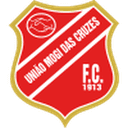 União Mogi U20