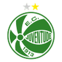 Juventude U20