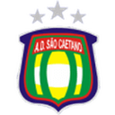 São Caetano U20