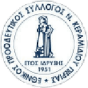 Ethnikos Neo Keramidi