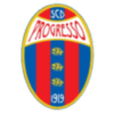 Progresso