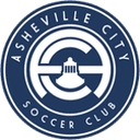 Asheville City