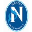 Napoli W W