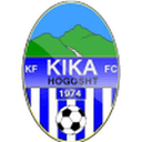 Kika