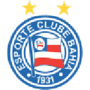 Bahia W