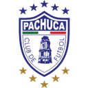 Pachuca U20