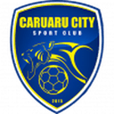 Caruaru City