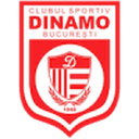 CS Dinamo București