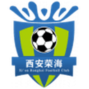 Shanxi Chongde Ronghai