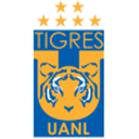 Tigres UANL U23