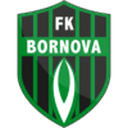 Bornova 1877
