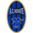 Renate U19